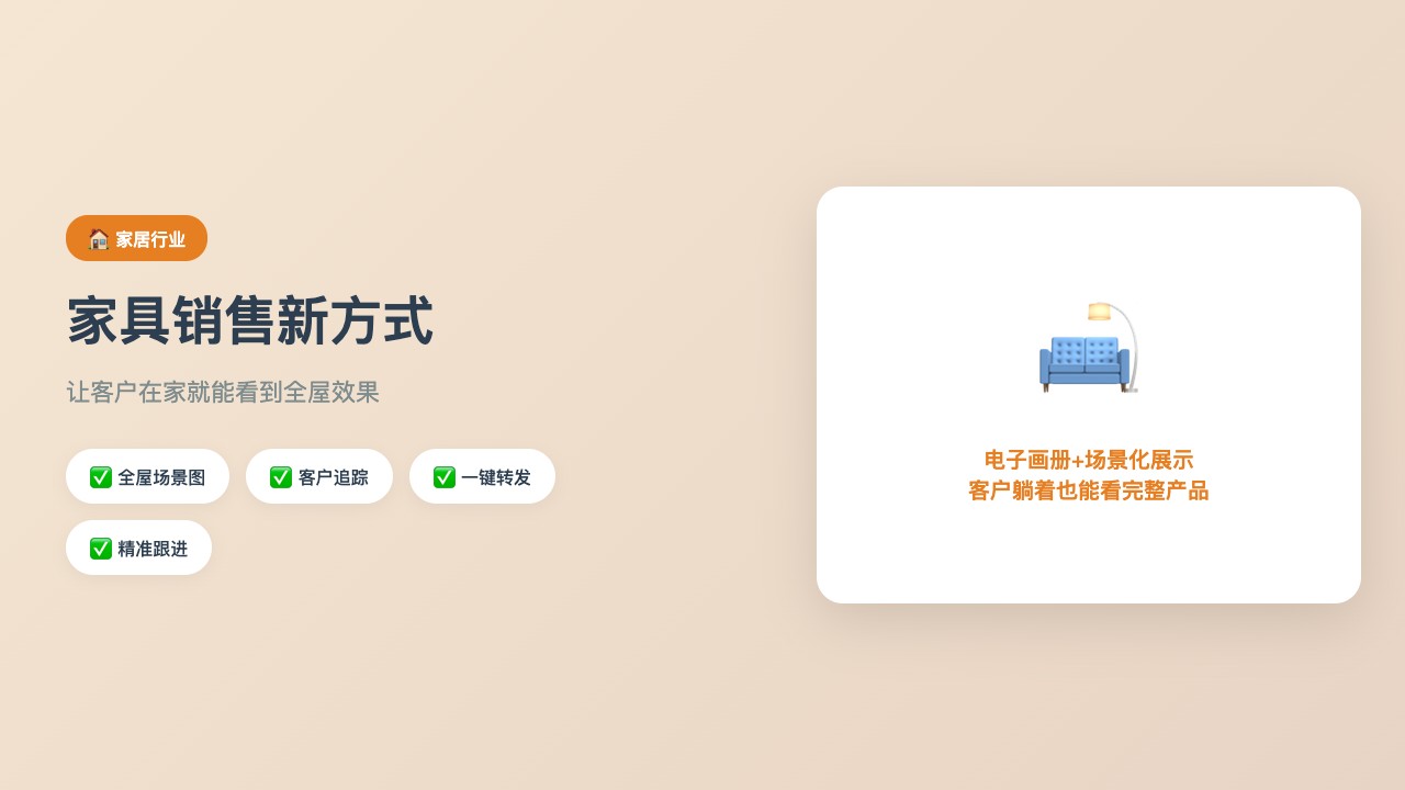 行业类_家具销售新方式