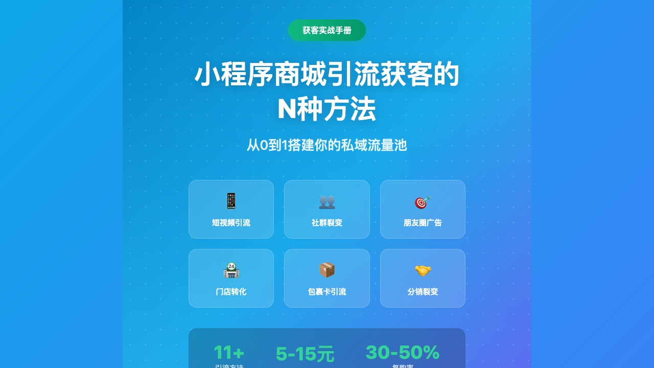 小程序商城引流获客N种方法