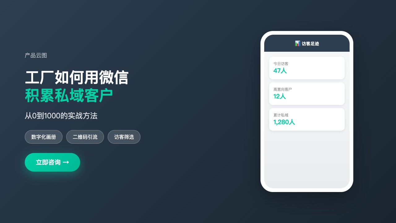 私域运营_工厂微信积累客户