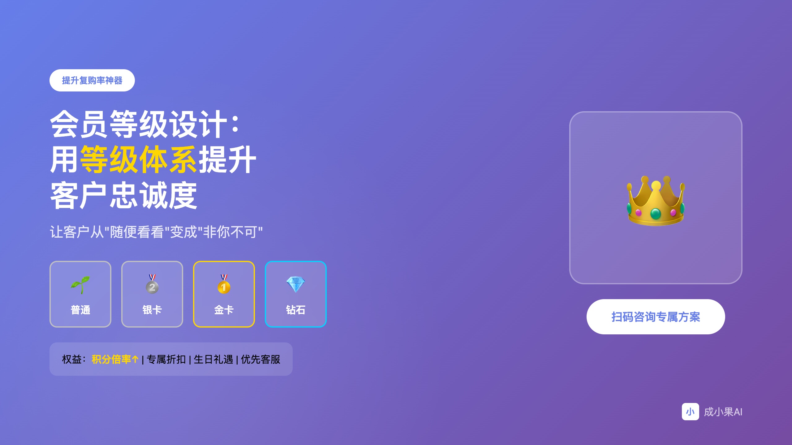 会员等级设计_如何用等级体系提升客户忠诚度