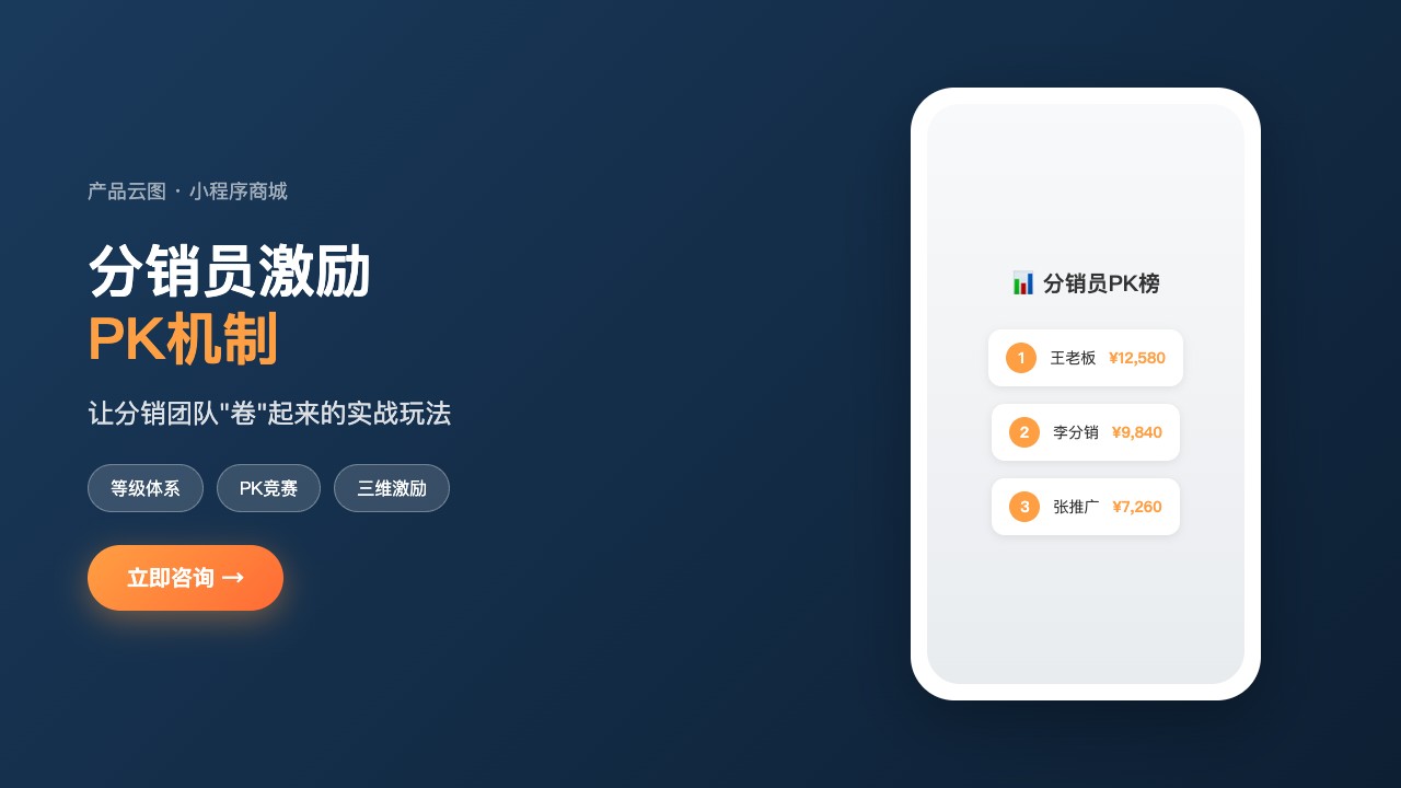 零售行业_分销员激励PK机制