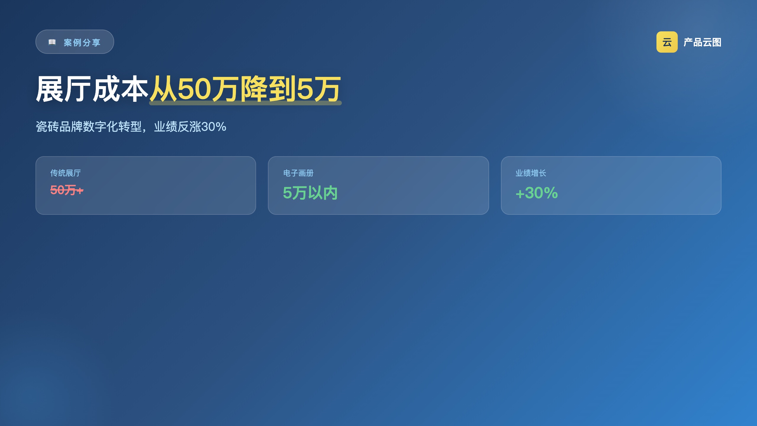 案例类_瓷砖品牌展厅成本