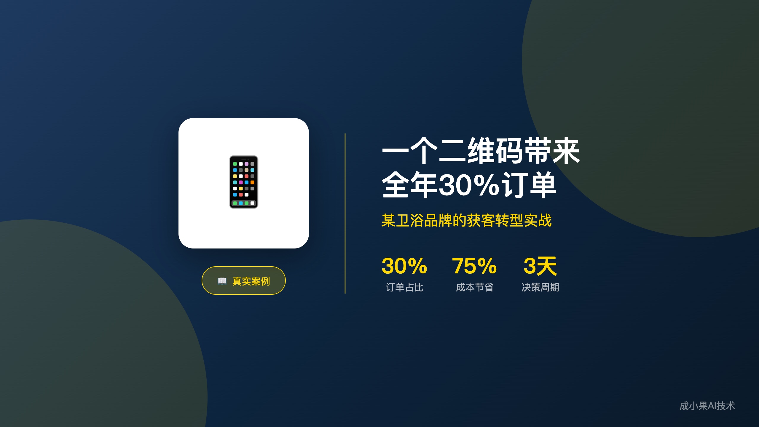 案例类_卫浴品牌二维码获客