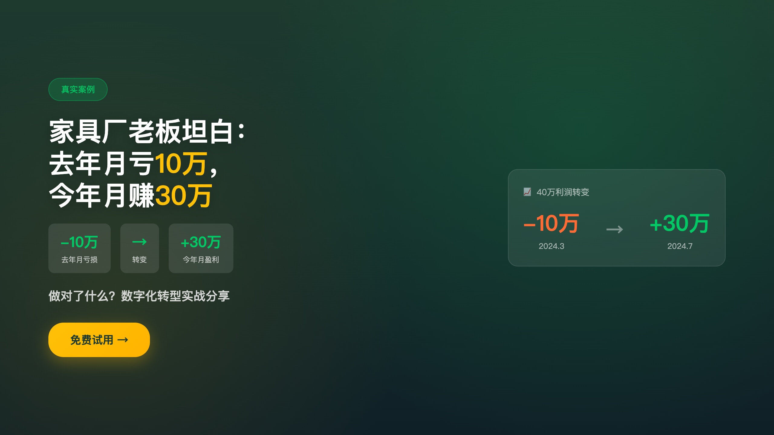案例类_家具厂数字化转型