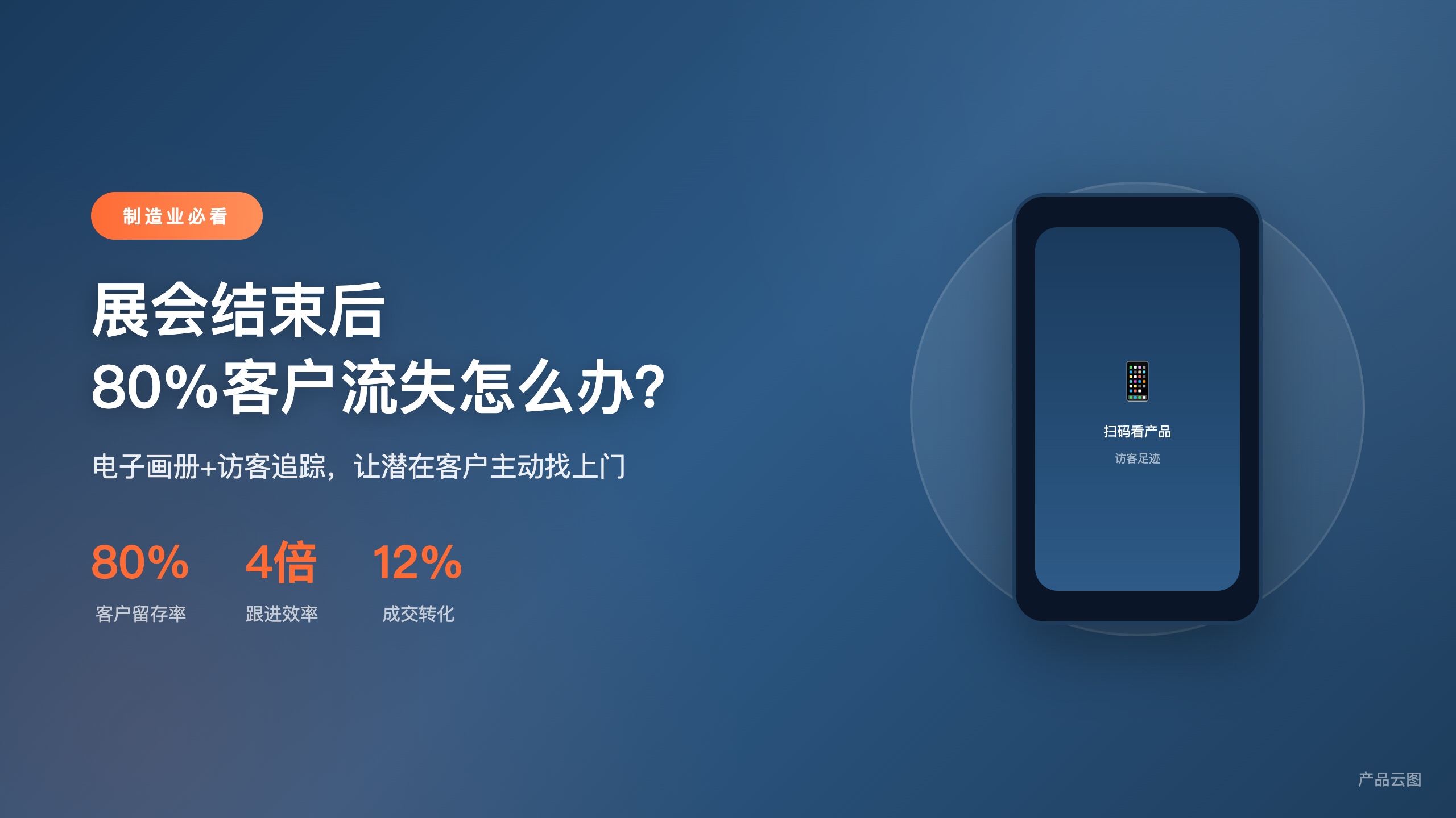 制造业_展会客户留存