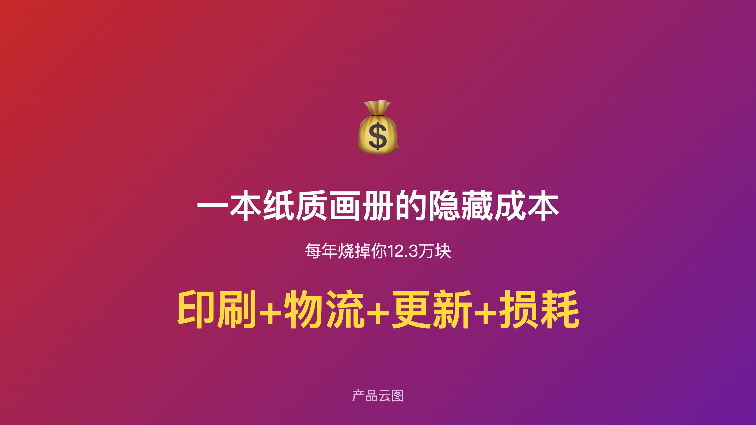 洞察类_纸质画册隐藏成本