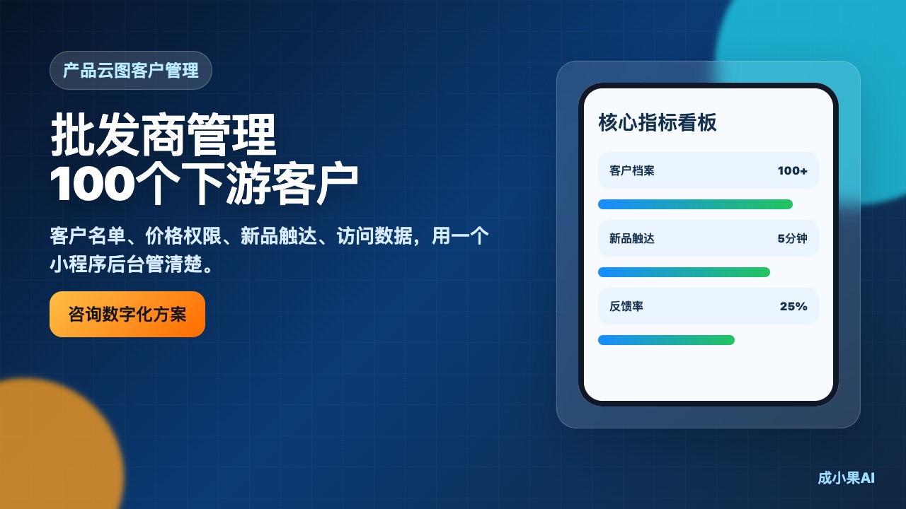 案例类_批发商管理100个下游客户