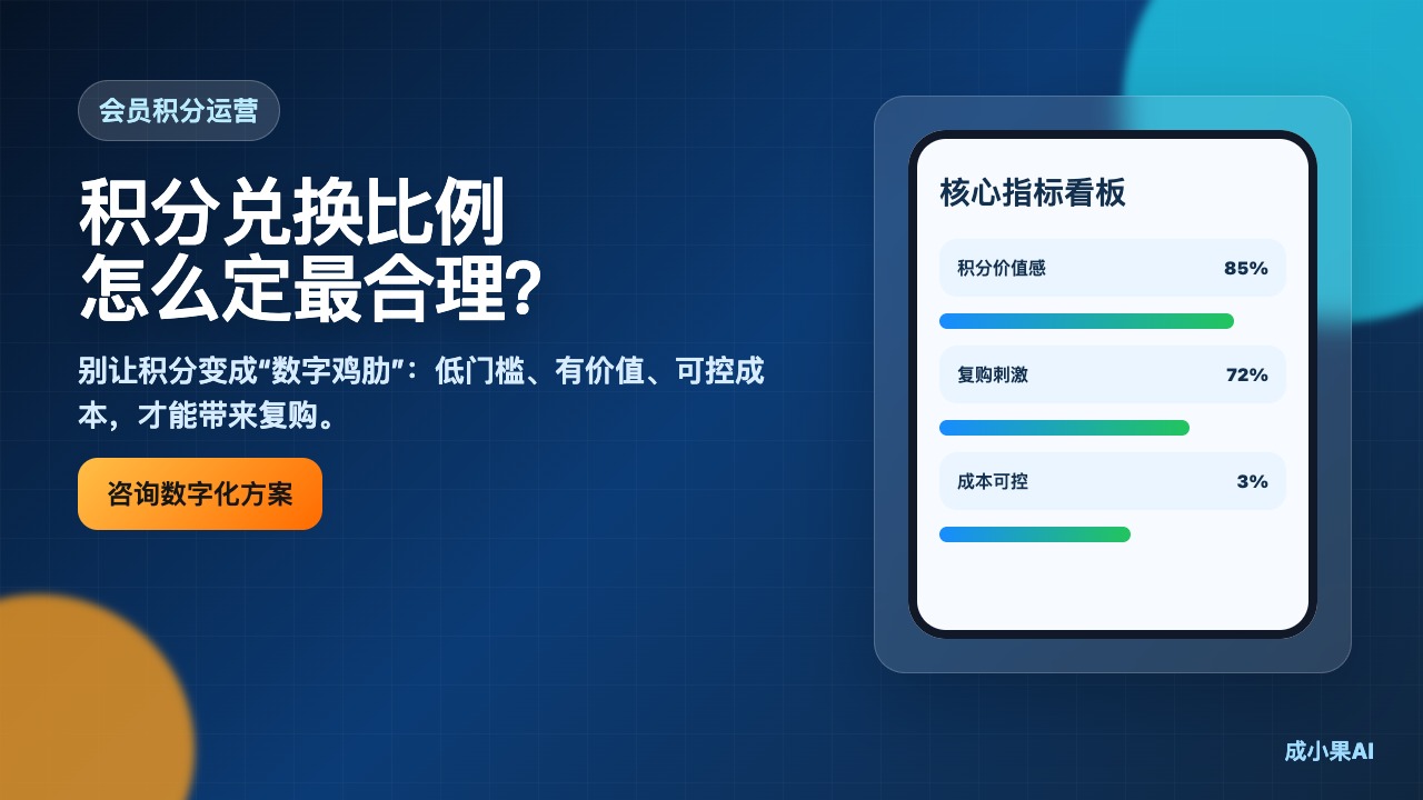 小程序商城_积分兑换比例设计