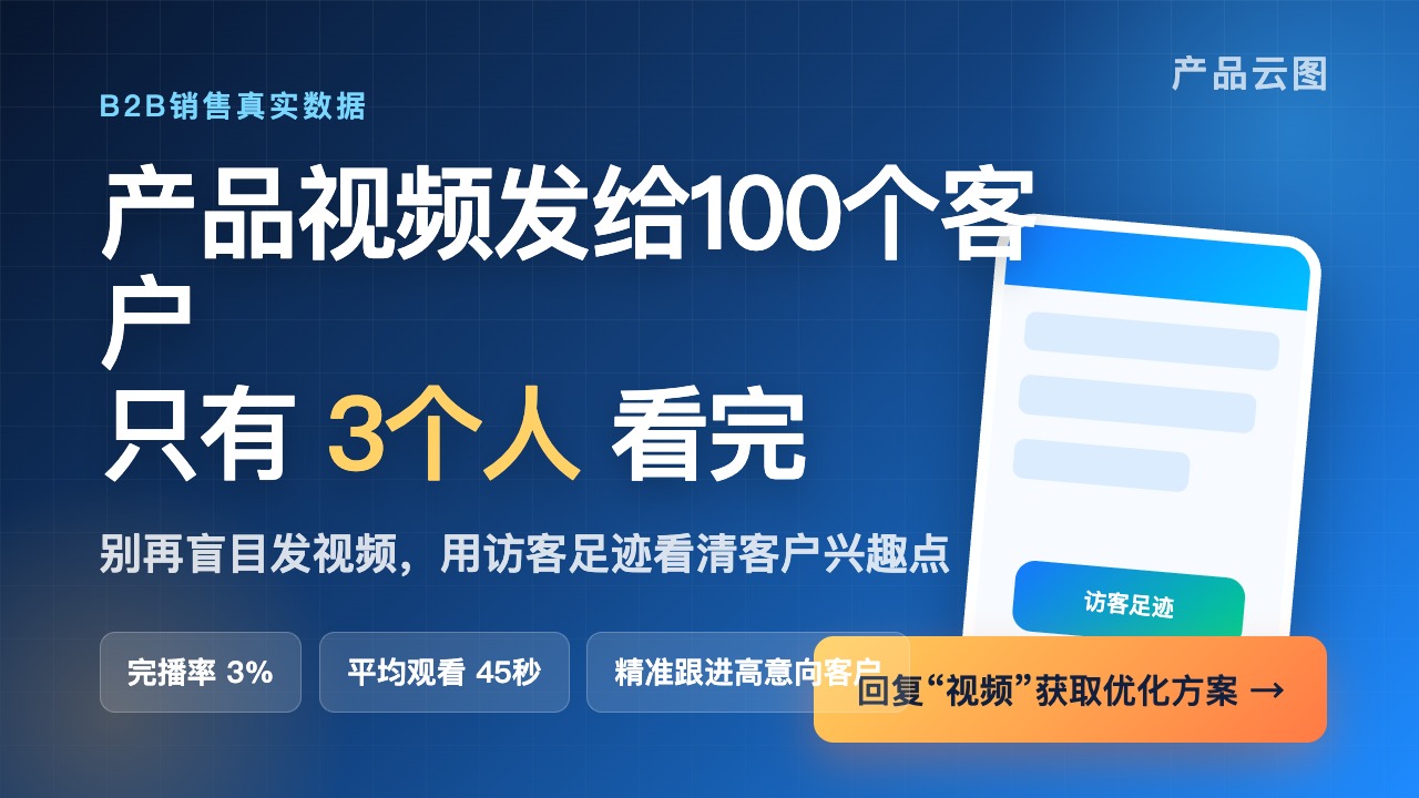 洞察类_产品视频100客户3人看完