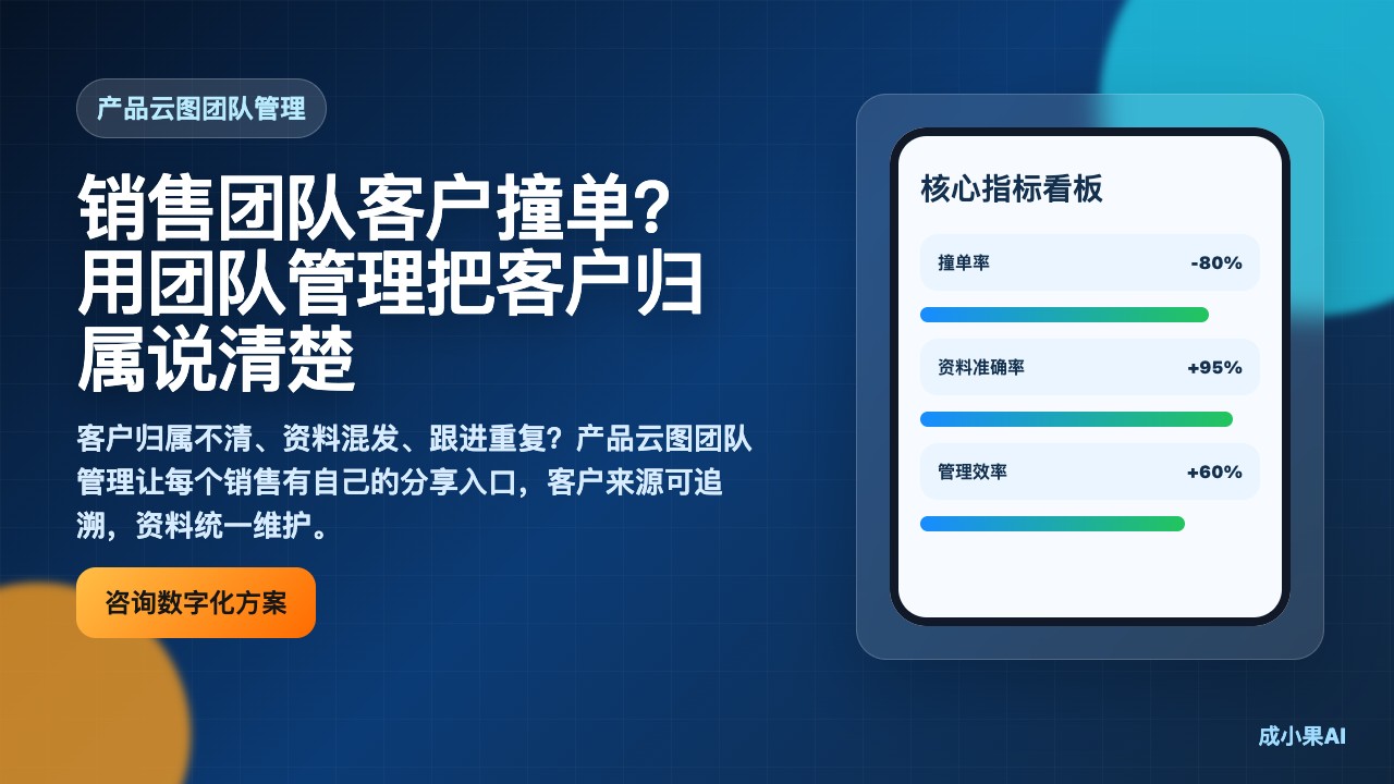 功能类_团队管理