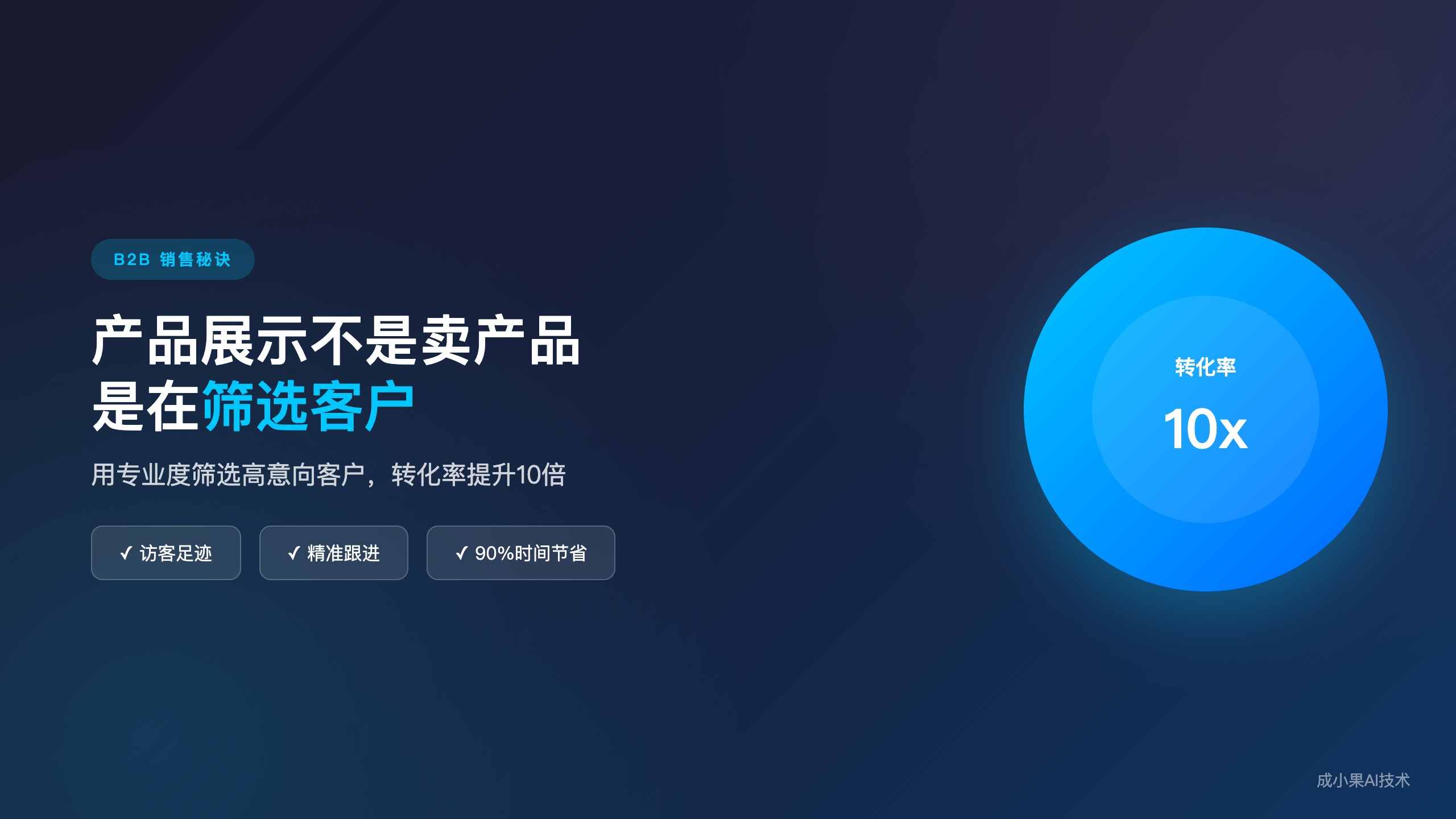 洞察类_产品展示筛选客户