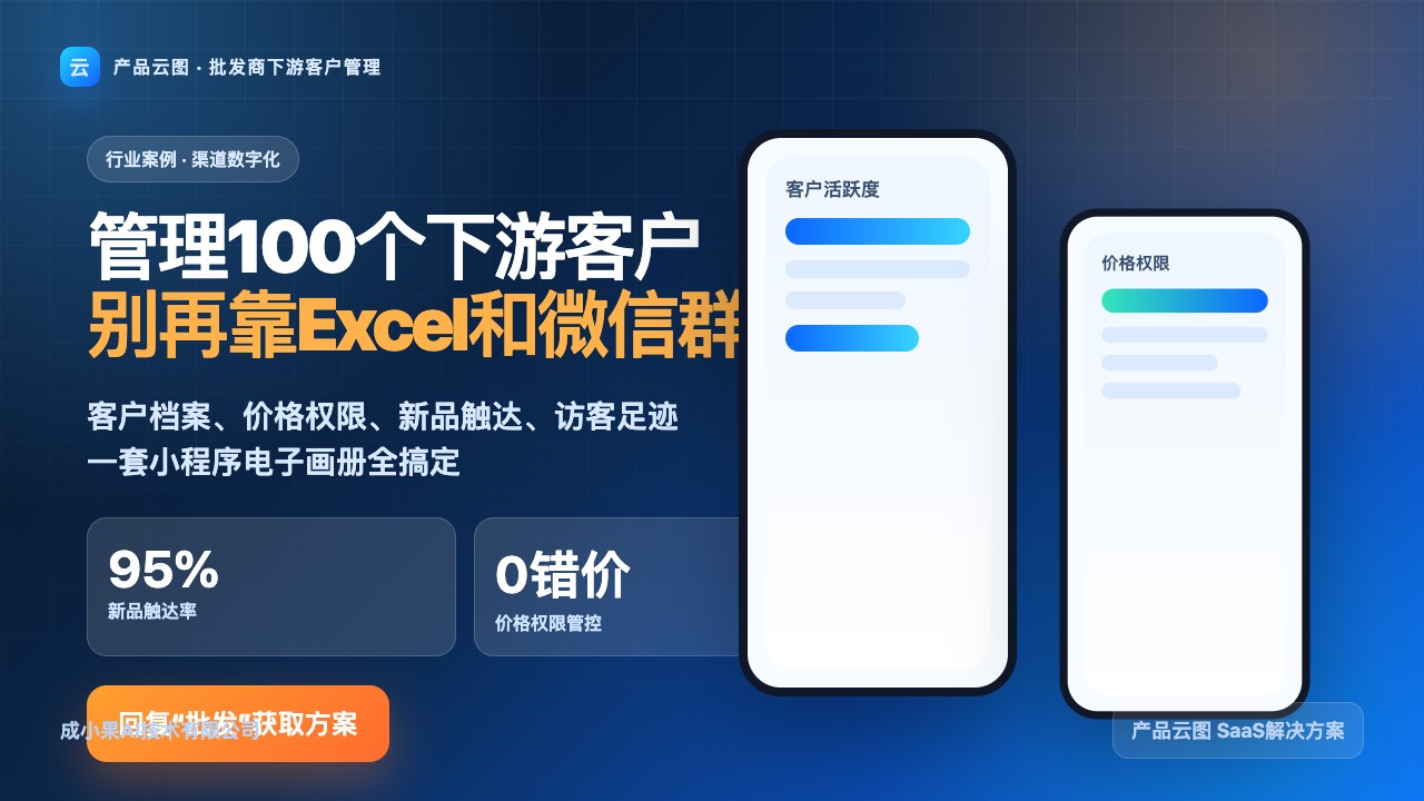 案例类_批发商管理100个下游客户