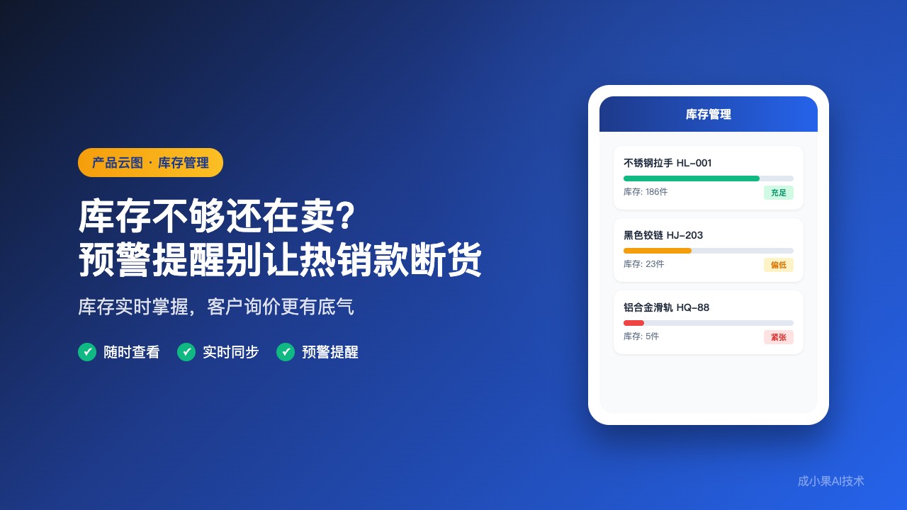 功能类_库存预警