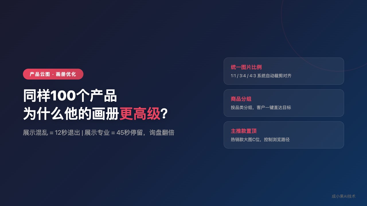 功能类_画册展示样式_小红书