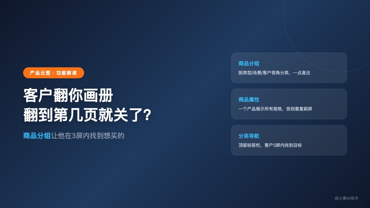 功能类_商品属性分组