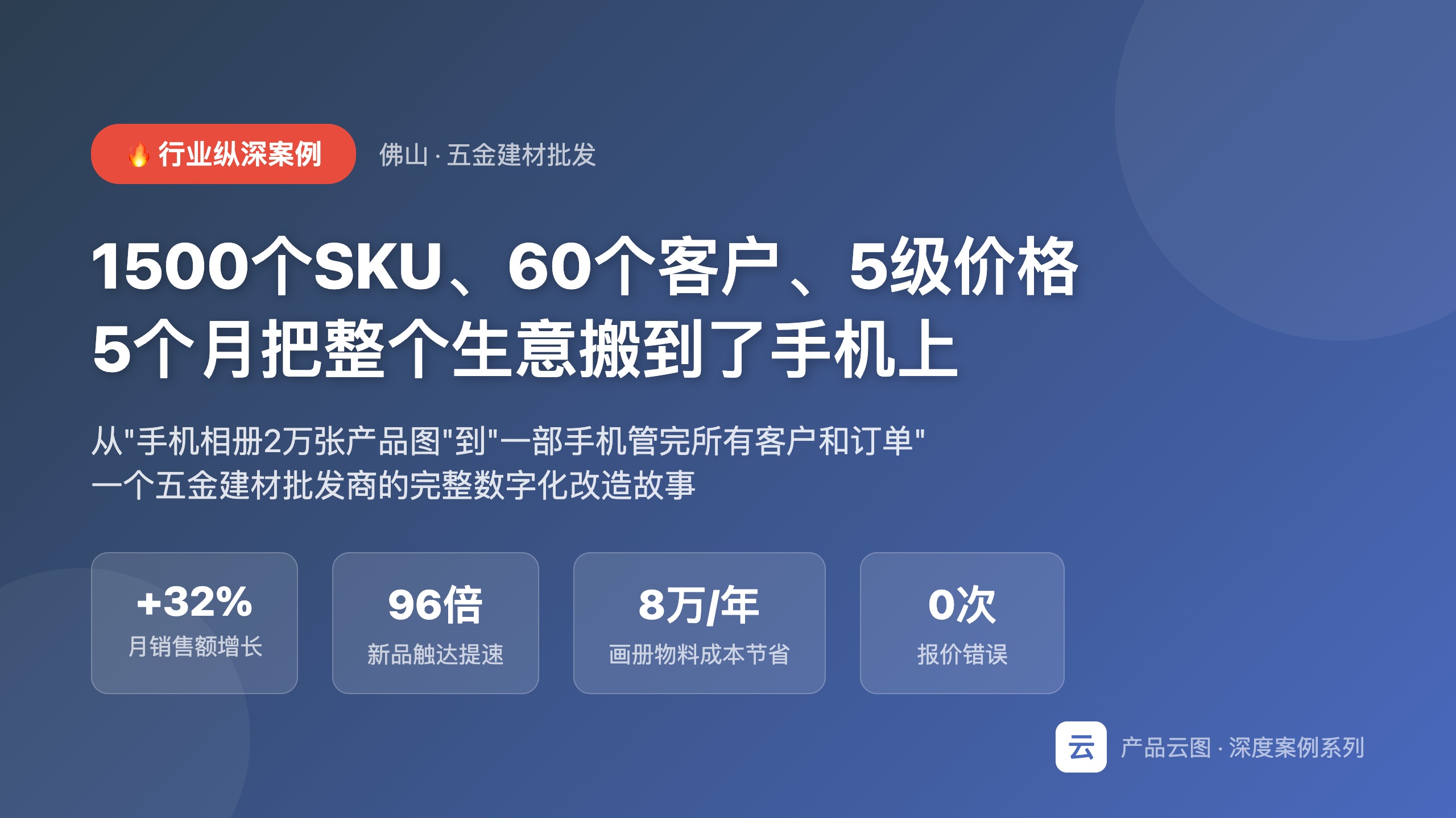 家居批发_报价单效率提升