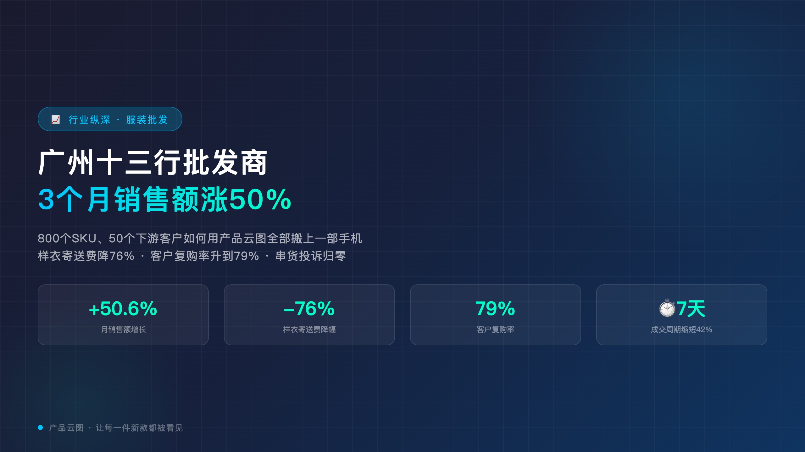 行业纵深类_服装批发深度案例