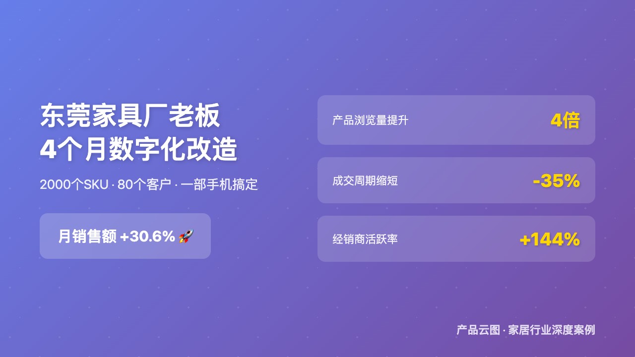 行业纵深类_家居家具深度案例