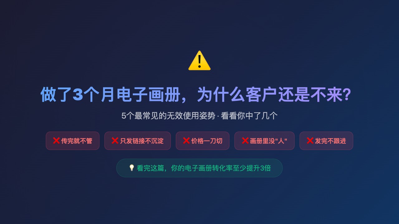 痛点复盘类_电子画册常见误区