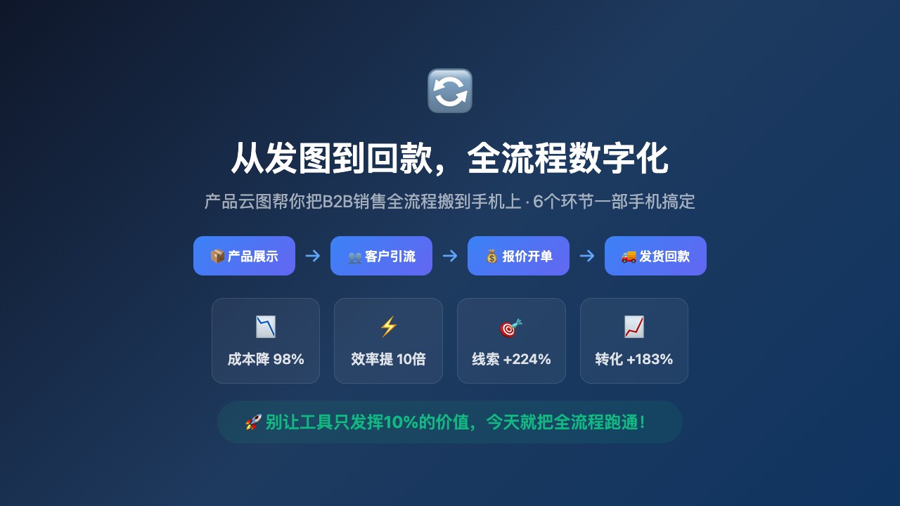 功能组合类_全流程使用指南