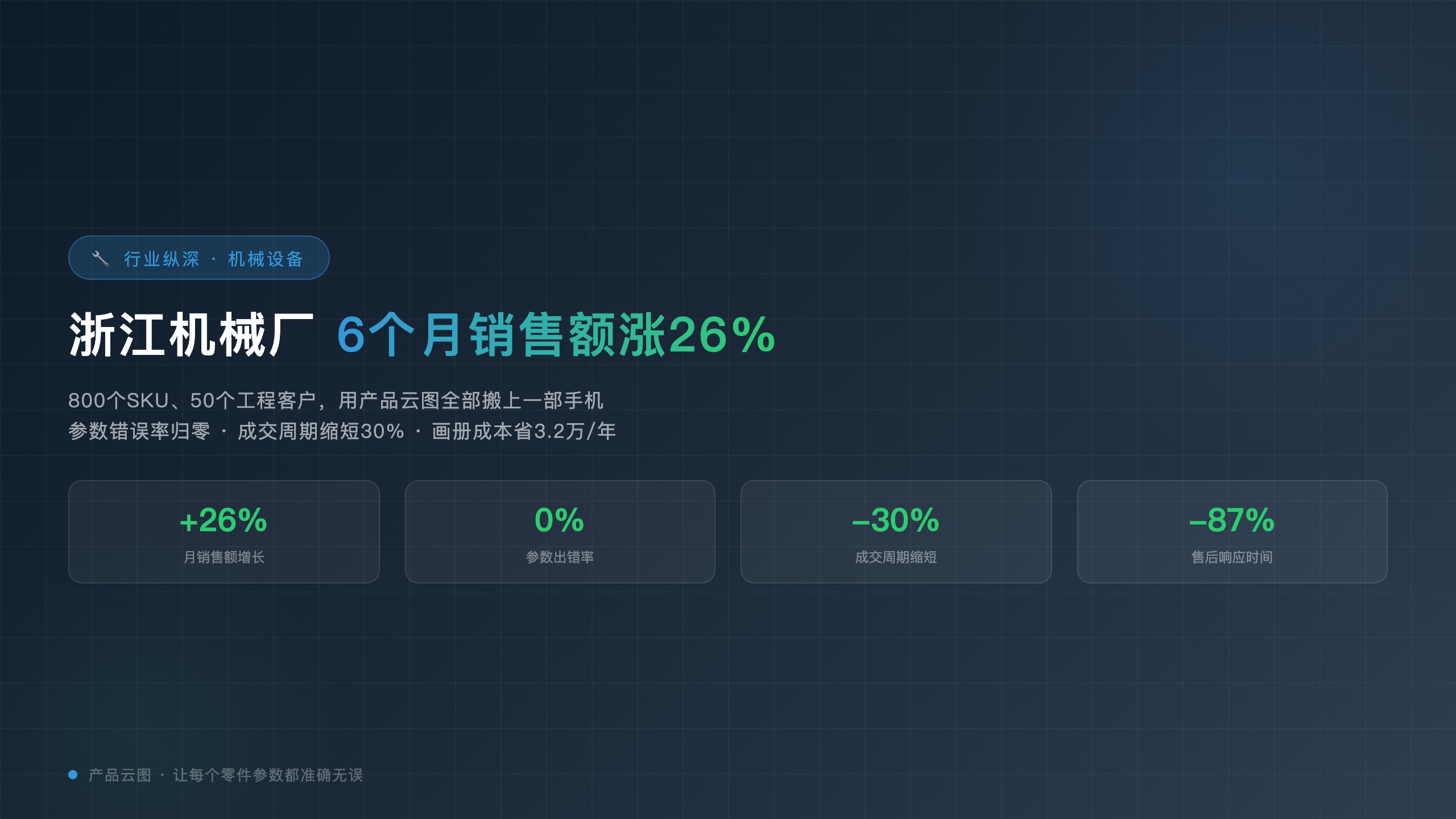 行业纵深类_机械设备深度案例
